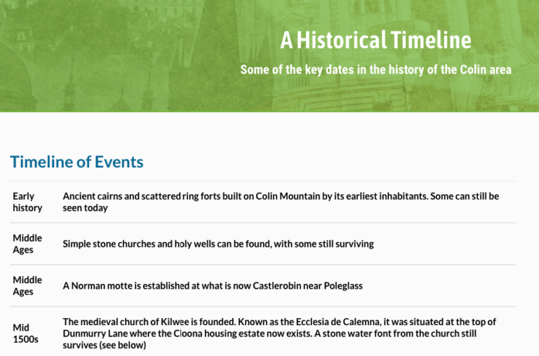 Screenshot of part of historical timeline webpage